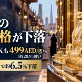 世界の金価格が下落｜ドバイの24Kは1g＝499AED（約20,958円）に