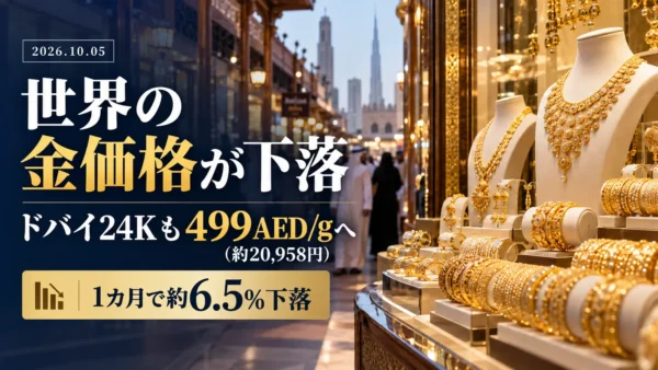 世界の金価格が下落｜ドバイの24Kは1g＝499AED（約20,958円）に